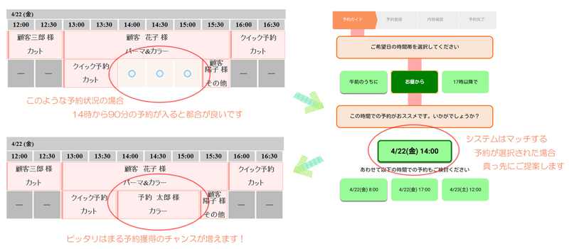 埋めたい時間帯をご提案します